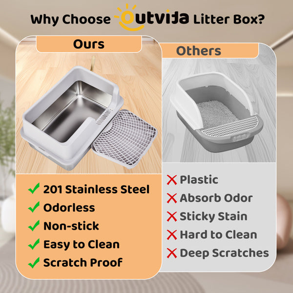 61x40x33CM, Litter Box, Stainless Steel And Plastic, Upper And Lower Snap Type, With Litter Spatula, Foot Pad - Grey