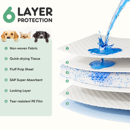 Puppy Pads, Leak-proof Quick-drying Disposable Dog Pads, Absorbent Dog Pee Pads
