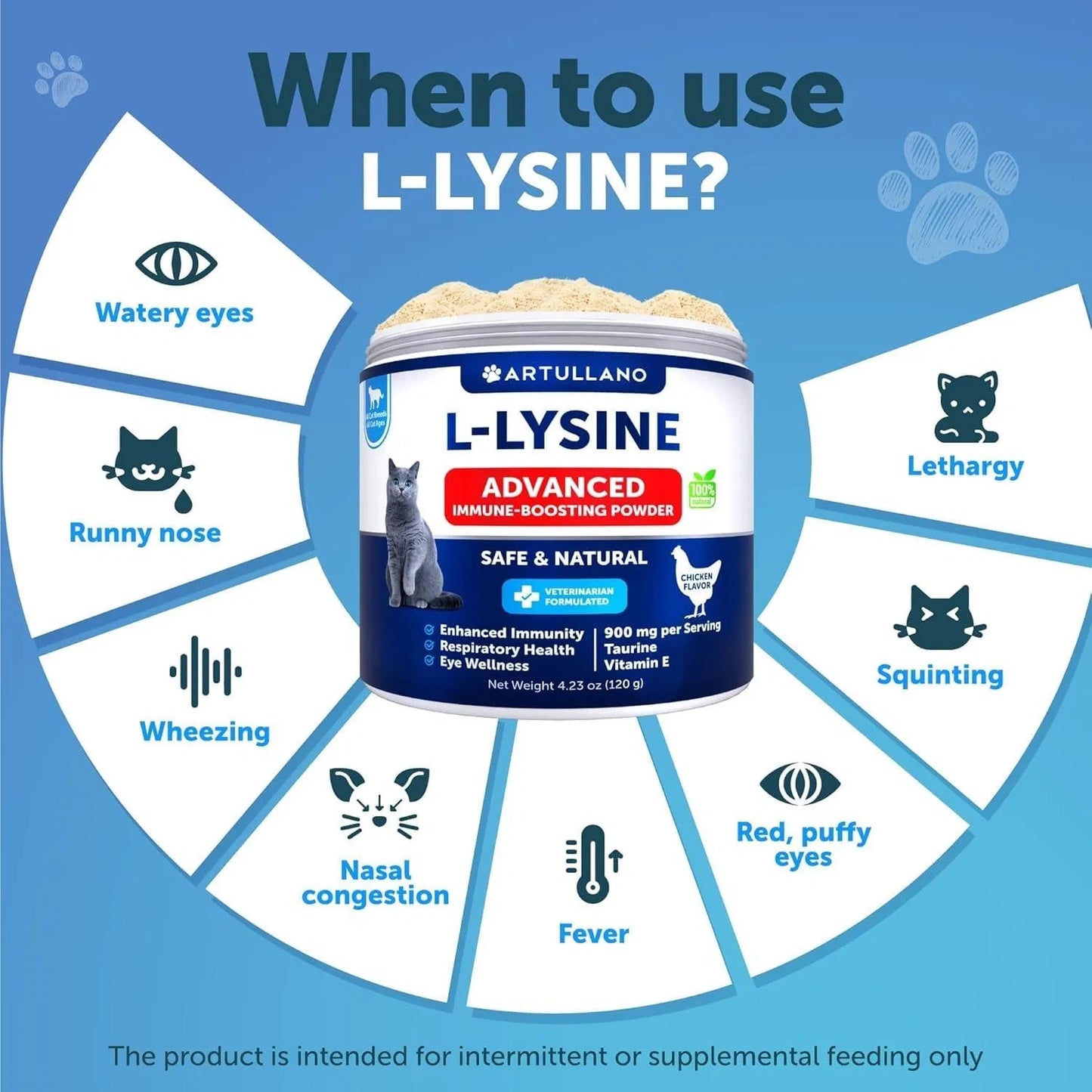 L-Lysine For Cats Lysine Powder Supplement 900mg Serving Immune Support For Cats & Kittens Sneezing Runny Nose Squinting Watery Eyes Cold Eye Respiratory Health With Taurine