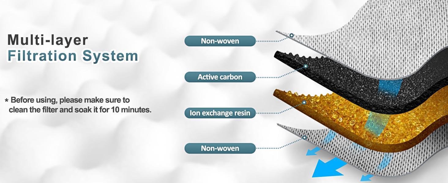 2L 70oz Spill-Proof Dog Slow Flow Drinking Bowl With Activated Carbon Filter