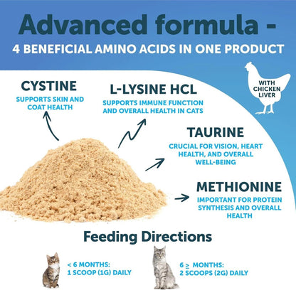 L-Lysine For Cats Lysine Powder Supplement 900mg Serving Immune Support For Cats & Kittens Sneezing Runny Nose Squinting Watery Eyes Cold Eye Respiratory Health With Taurine