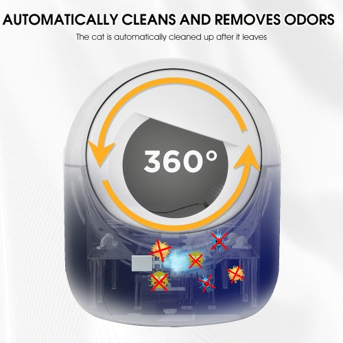 Smart Automatic Cat Litter Box,Automatic Scooping And Odor Removal, App Control, Support 5G    2.4G WiFi For Multiple Cats, Double Odor Removal