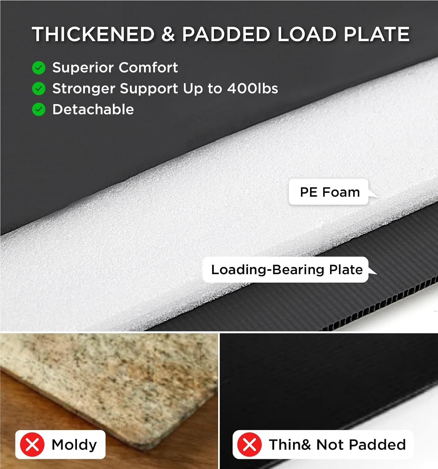 Made4Pets Pet Dog Car Back Seat Cover Back Seat Extension Pad Can Bear 400 Pounds Waterproof And Non-slip Dog Car Hammock Eight-layer Hard Bottom With PE Foam Easy To Install And Clean